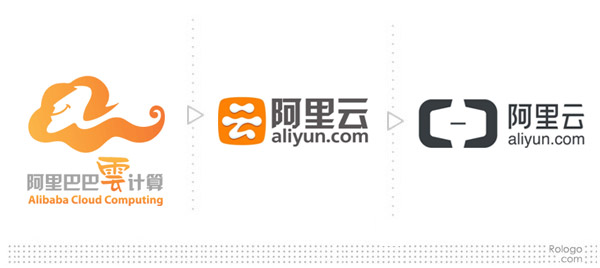 阿里云啟用全新LOGO